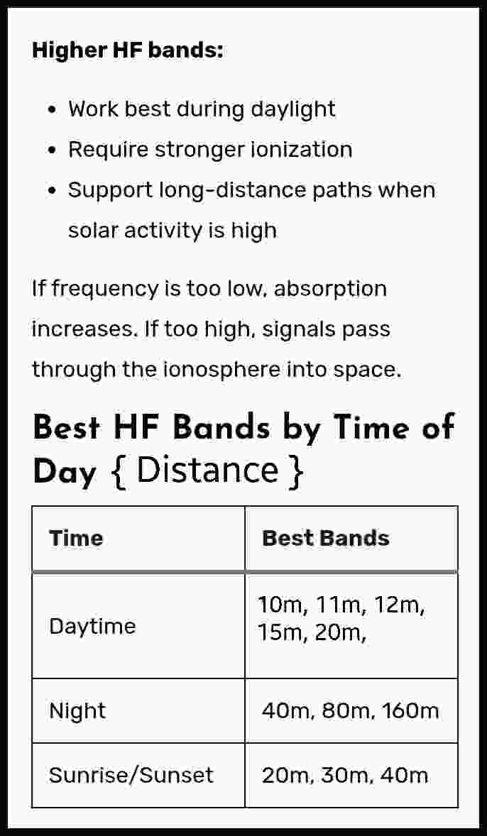 1) Best time of Day.jpeg